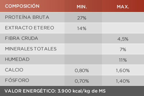 Deleita Super Premium Deleita Super Premium